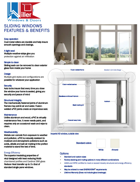 Hardware Solutions | Window Product Types